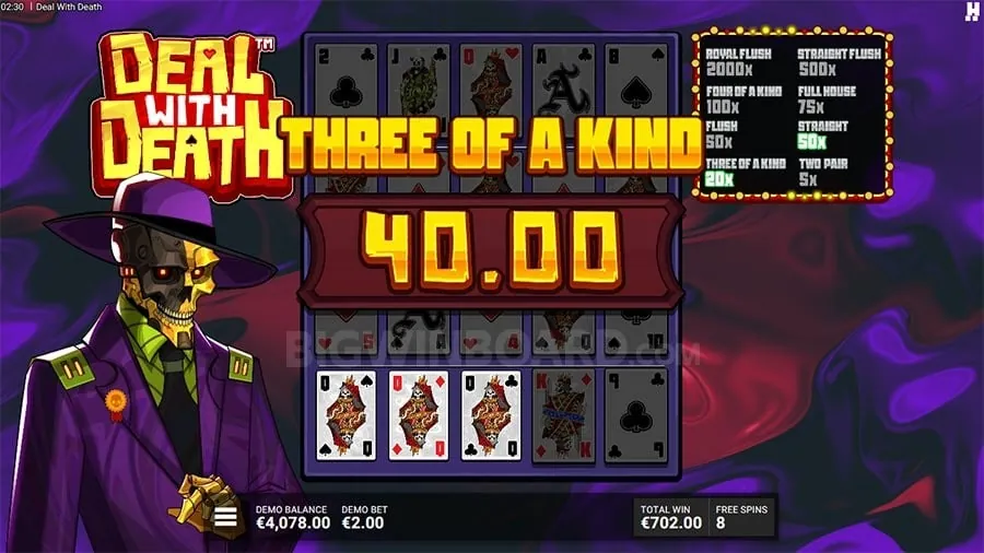 Casino Strategy
